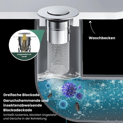 DrainGuard™ | Innovativer Abflussfilter